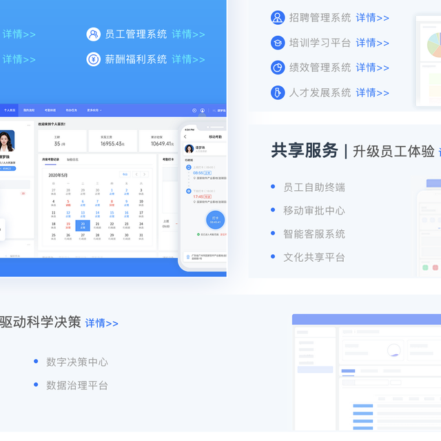 国企组织部如何做干部盘点数字化：6款产品清单与适配建议