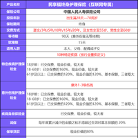 中国人保民享福终身护理险，十年收益186%还能省税10800元？