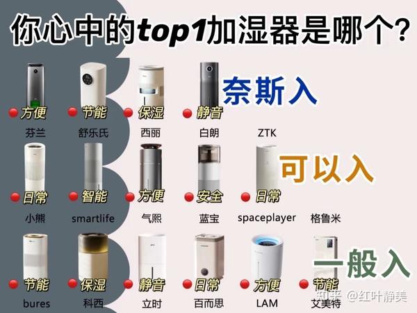 加湿器真的有用吗？
