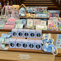 名创优品转型IP运营平台：商业升级还是冒险赌博？全网观点大PK