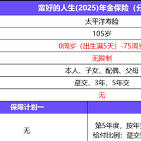 返钱快，高领取+分红，蛮好的人生2025年金险（分红型）要火了