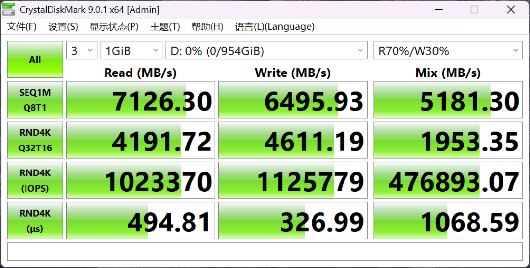 长江存储PC450 1TB SSD评测:低温高效的主流级产品