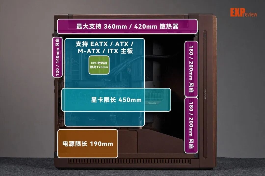 创梦60限定版机箱评测:为内容创作者打造的胡桃木色美学装备