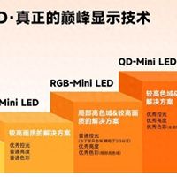 别再被“高色域”骗了，电视不能就靠这个选