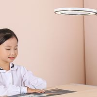 双十二选护眼灯：不懂专业术语，盯紧这几点即可！