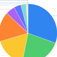 你的下一款无线充，选择更多了！全球Qi2认证产品突破2554款
