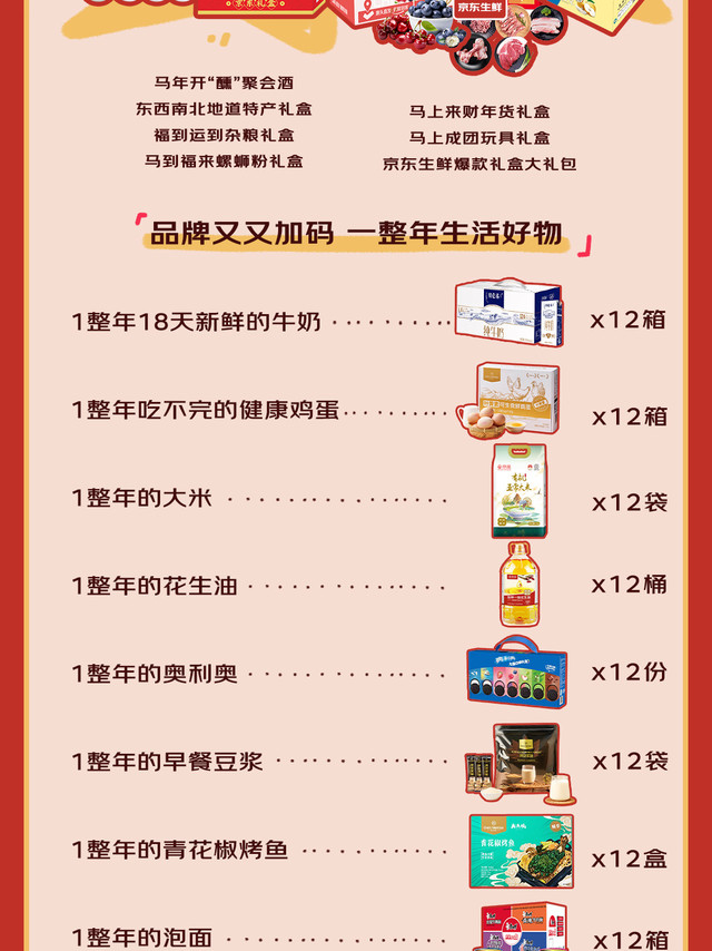 名字是伴随一生的咒语，有时也是开启奇迹的钥匙！！京东超市正在找那个叫“马超”的人，赠予跨晚门票、机酒全包与年货大礼包！名字也能成为通往星光的钥匙！就算无缘也有线上福利可以拿：现在逛京东超市，超市好物限