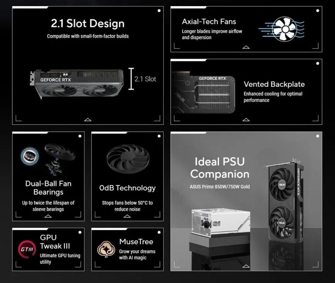 华硕DUAL GeForce RTX 5060 Ti与5060系列推出2.1槽EVO瘦身版