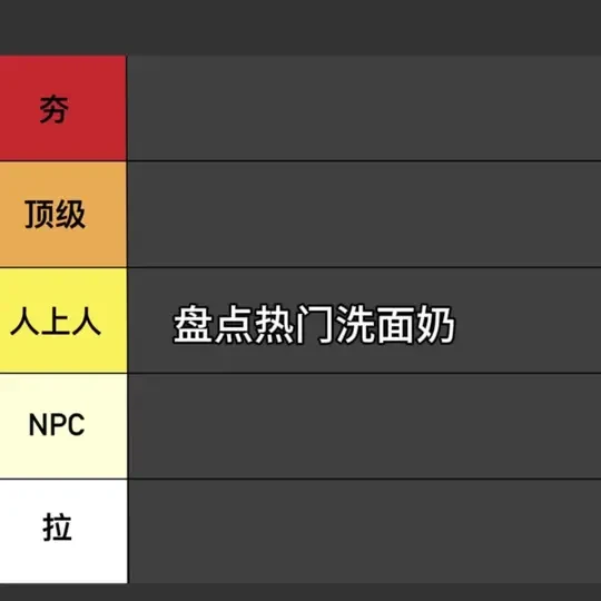 2025年热门男士洗面奶夯拉排名！
你用的在那个段位呢？
三式洗面奶/黛优佳洗面的洗面奶/抛光洗面奶/rnw洗面奶/适乐肤洗面奶/双管洗面奶/芙丽芳丝洗面奶/祛痘洗面奶/buv洗面奶/红之洗面奶/gf