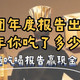  饭饭之交vol.28：美团年度报告出炉！今年你吃了多少？晒吃喝报告赢现金～　