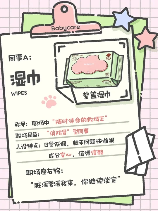 职场篇——《欢迎来到「纸品职人」的世界》
