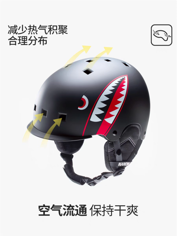 南恩滑雪头盔