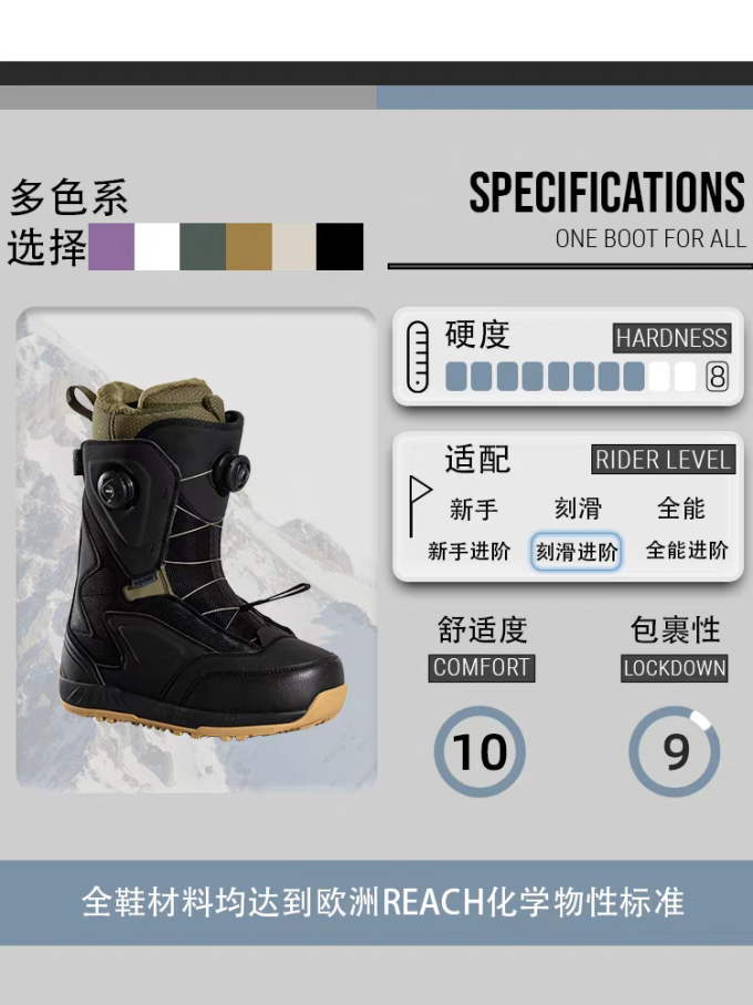 滑雪装备