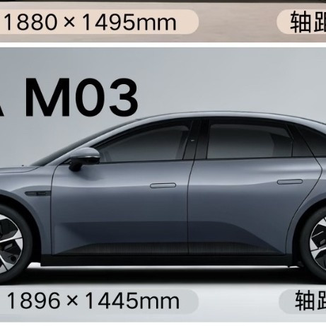 13万买纯电代步轿车，看这三款就够了！闭眼冲不踩坑