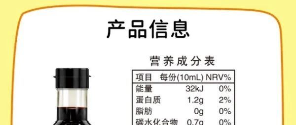 爷爷的农场“儿童有机酱油”售价35.22元/152毫升，钠含量却超成人