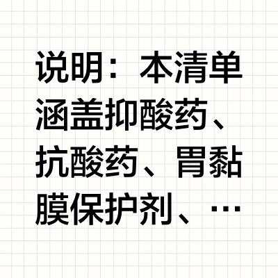 2025新版30种常用胃药适应症、适用人群