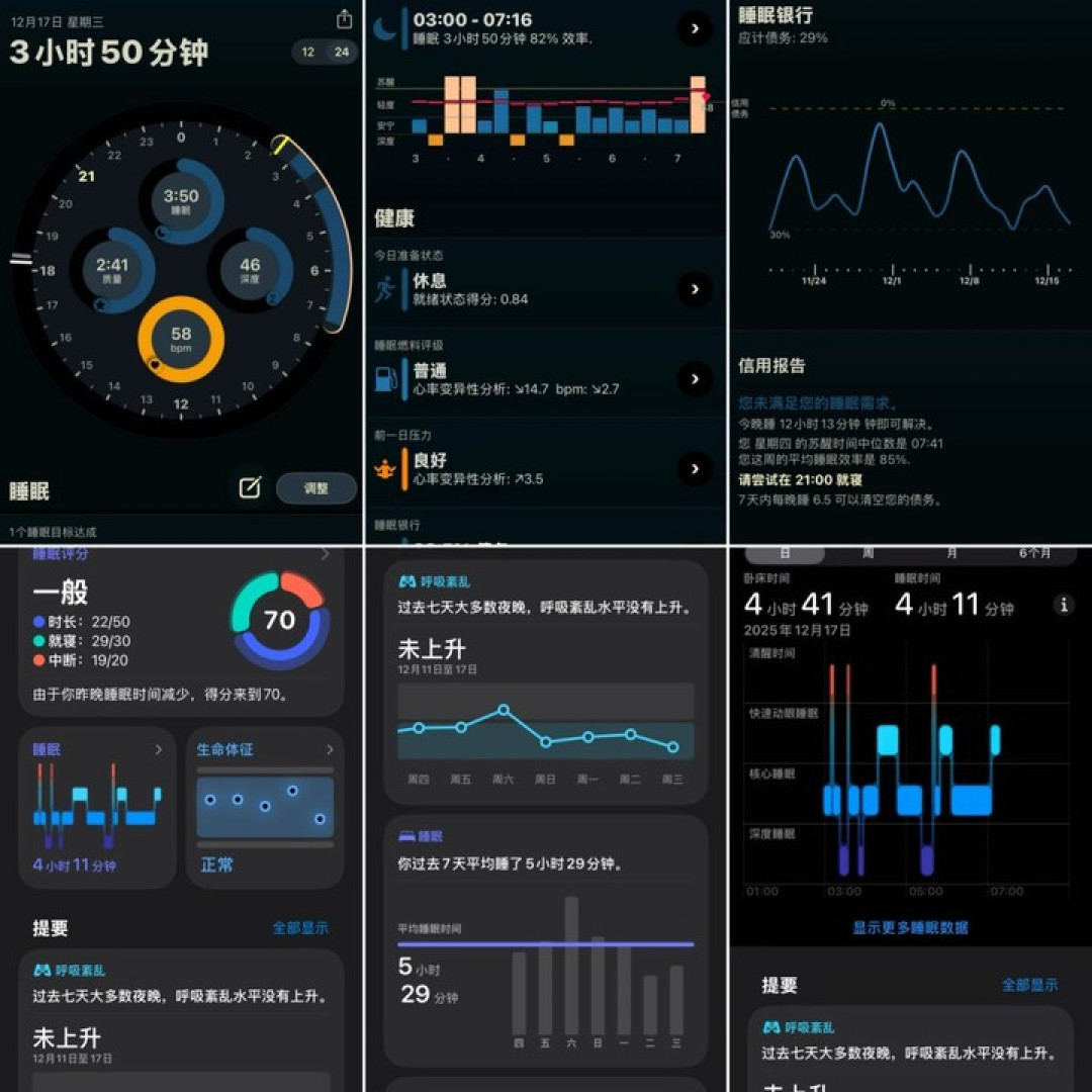专访苹果科学家:睡眠评分,是路标不是指标