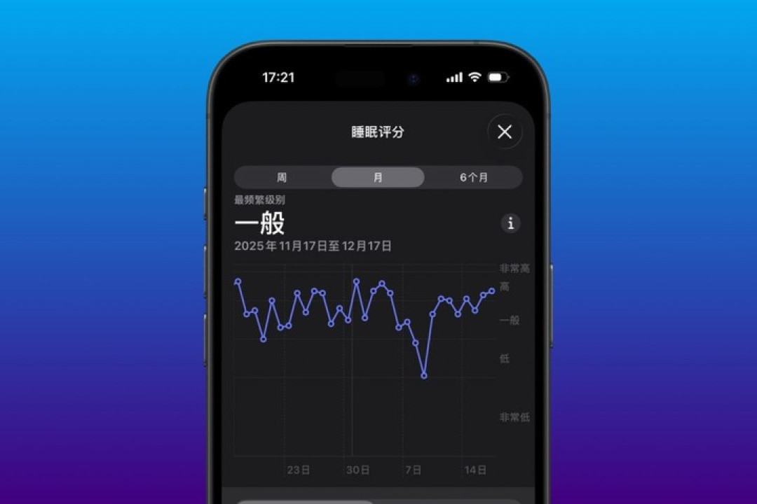 专访苹果科学家:睡眠评分,是路标不是指标