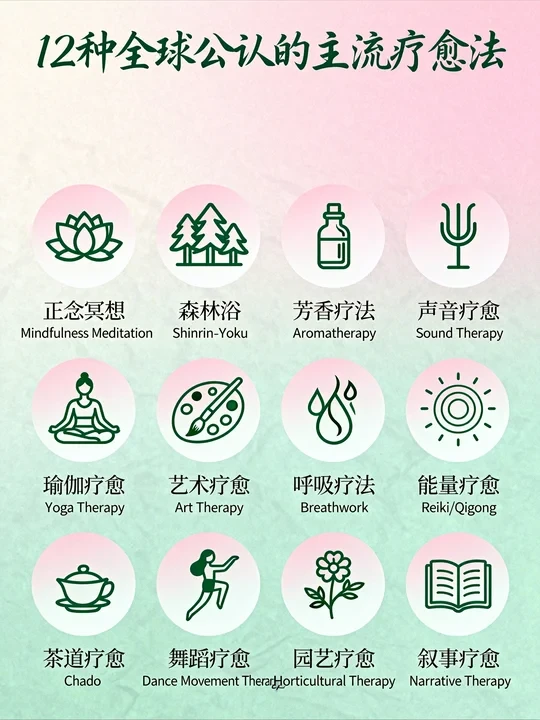 🌍 12 种全球主流疗愈法，各有专属治愈力