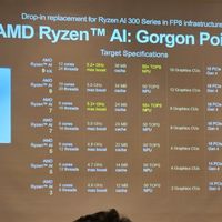 AMD下代锐龙AI 7 445 APU首次现身！2+4核心配置