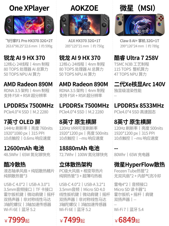 微星游戏机