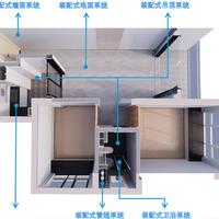 整体浴室 vs 传统浴室装修？我们汇总了127位用户真实体验，结论在这