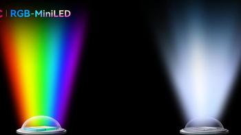 全球首款RGB-MiniLED显示器HKC M10 Ultra发布！ 