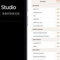 Xiaomi MIMO Studio杀疯了！AI性价比卷王实锤，好用还不贵