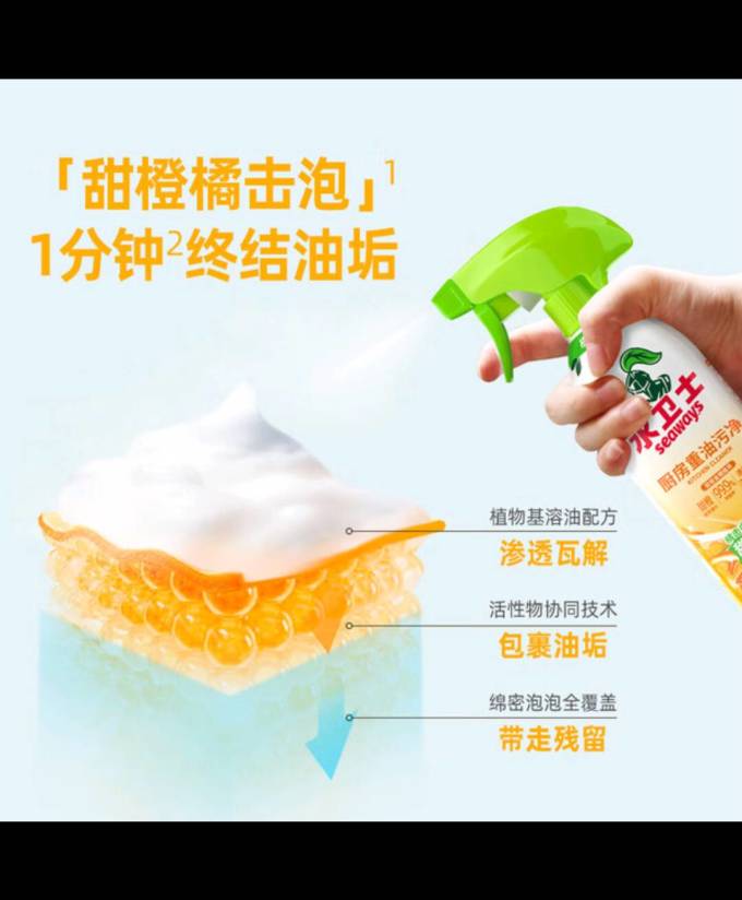 水卫士油污清洁剂