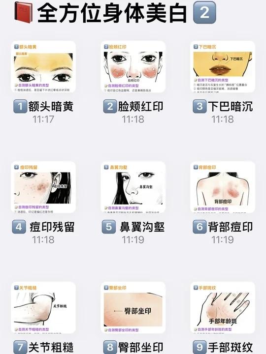 史上贼详细的全身美白功课2⃣️（无广分享）