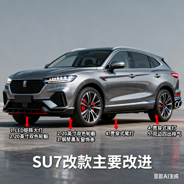 解析SU7改款主要改进