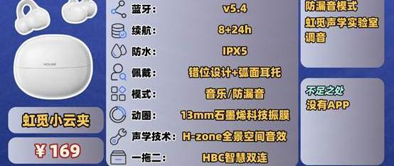 分享六款性价比高的耳夹式耳机