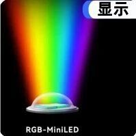 RGB-Mini LED走向桌面：HKC拉开序幕，索尼LG已在路上