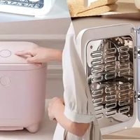 宫菱、波咯咯、babycare宝宝消毒柜值得买吗？怎么选？测评分享