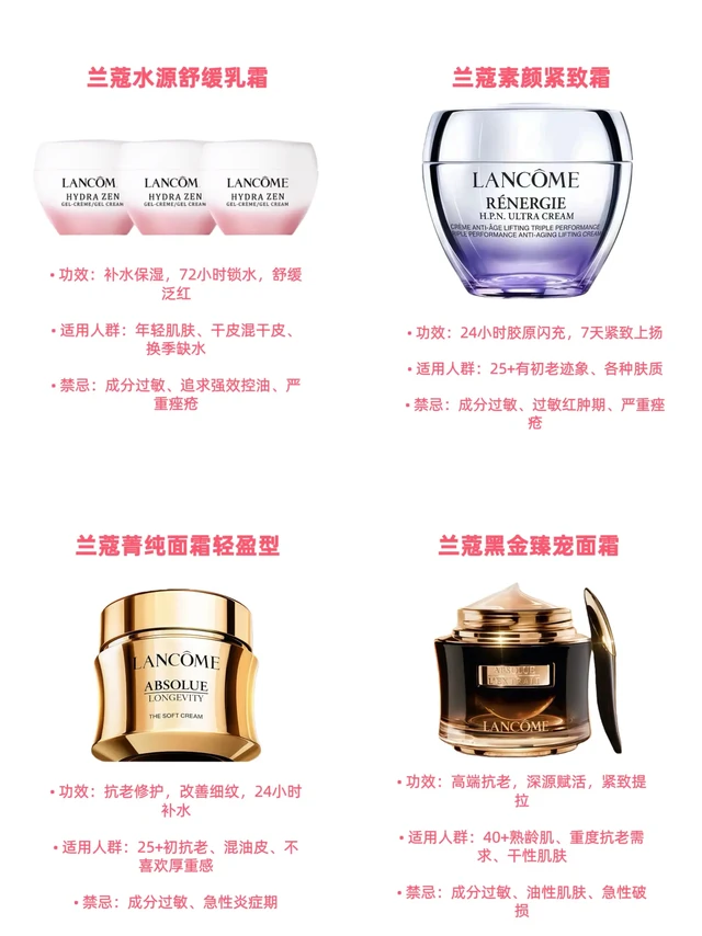 兰蔻四款面霜|选对不踩雷✅