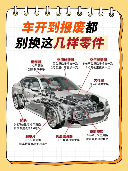 养车别当冤大头！这些零件别轻易换！