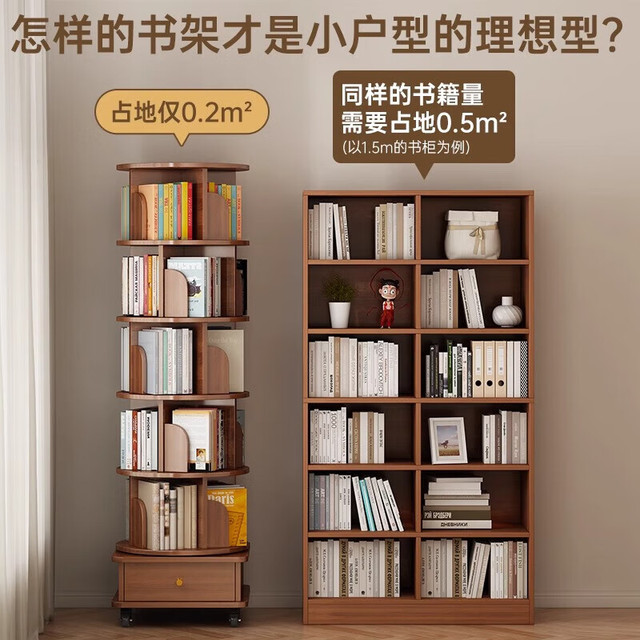 旋转书架 vs 转角置物架？58位用户真实体验告诉你答案