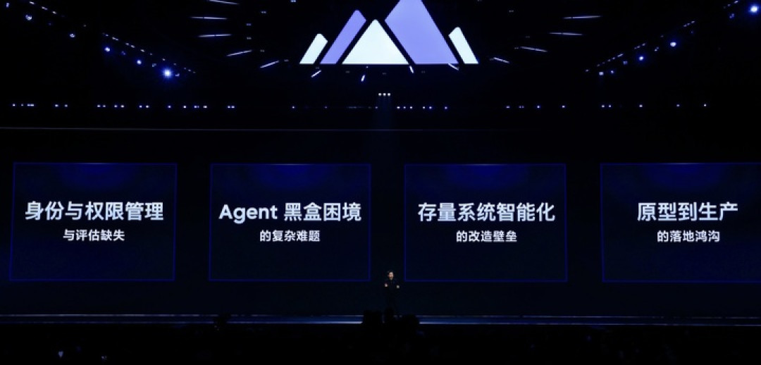 字节 92% 工程师都在用的 TRAE,这次瞄准了企业级市场