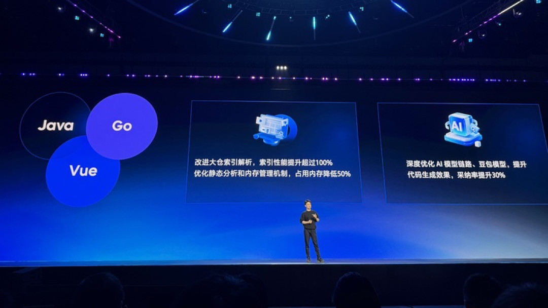 字节 92% 工程师都在用的 TRAE,这次瞄准了企业级市场
