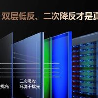 OLED神话碎了！海信RGB-Mini LED电视凭什么霸榜高端市场？
