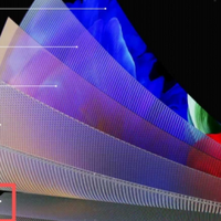 2025年高端电视怎么选？海信RGB-Mini LED全面领先，是更优首选