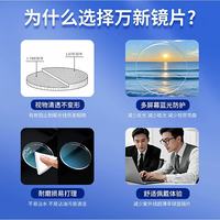 万新镜片全型号攻略✨高度近视/蓝光党/通勤党精准适配不踩坑