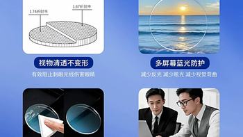 万新镜片全型号攻略✨高度近视/蓝光党/通勤党精准适配不踩坑
