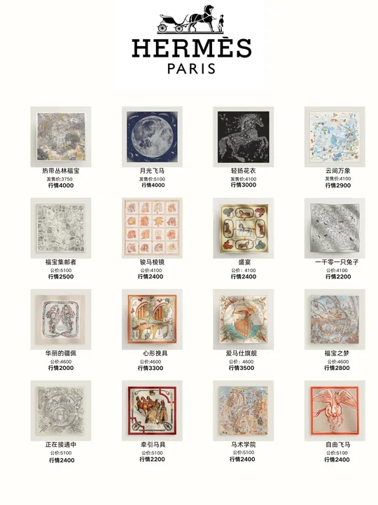 爱马仕丝巾热门款整理出来了！