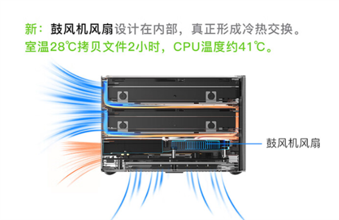 零刻ME Pro双盘位NAS首发1849元起:DIY抽屉式设计 可升级主板