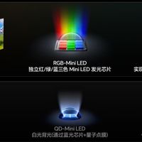 海信RGB-Mini LED电视搭配黑曜屏Ultra，暗室画质表现超越OLED