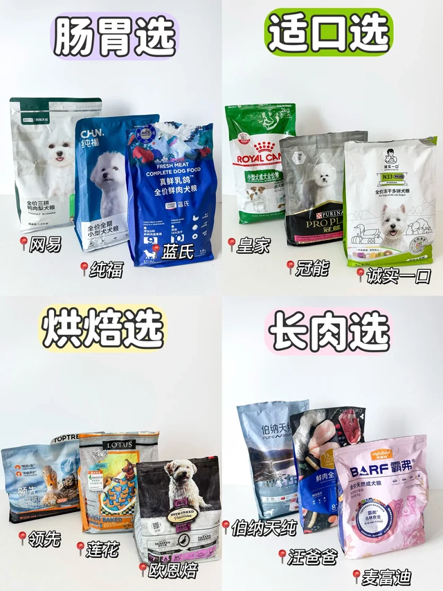 风很大的国产狗粮真的好？我来说点大实话！