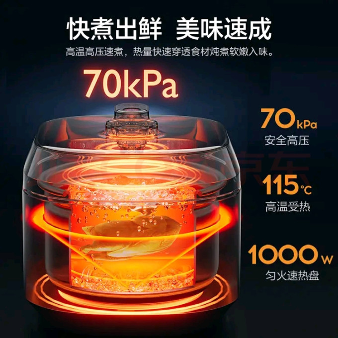 美的厨房小电