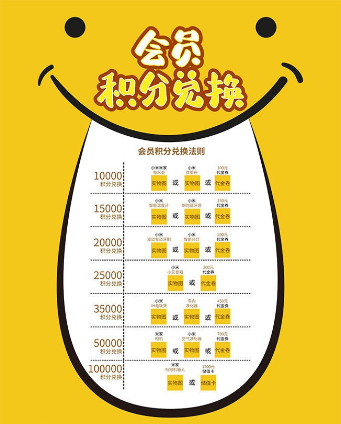 中国农业银行信用卡