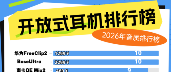 蓝牙耳机哪家的音质好？2026音质好、佩戴舒适的十大蓝牙耳机推荐